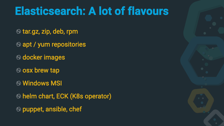 All the Elasticsearch distributions
