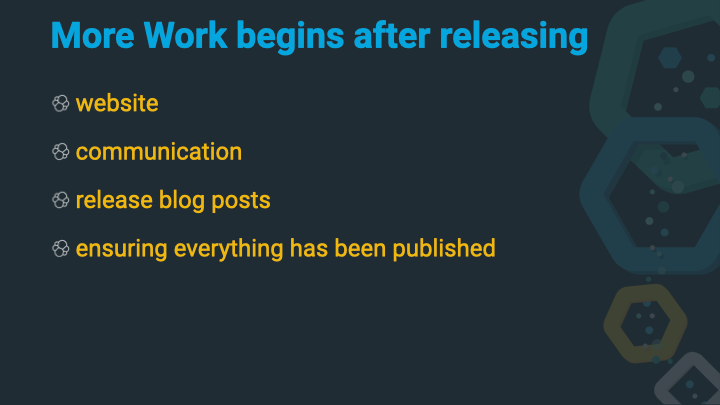 Post release work