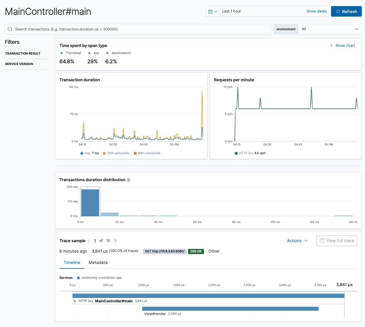 Transaction overview