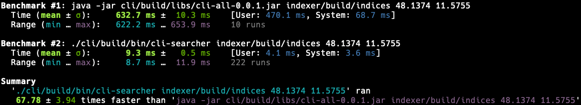 Hyperfine results with file system cache
