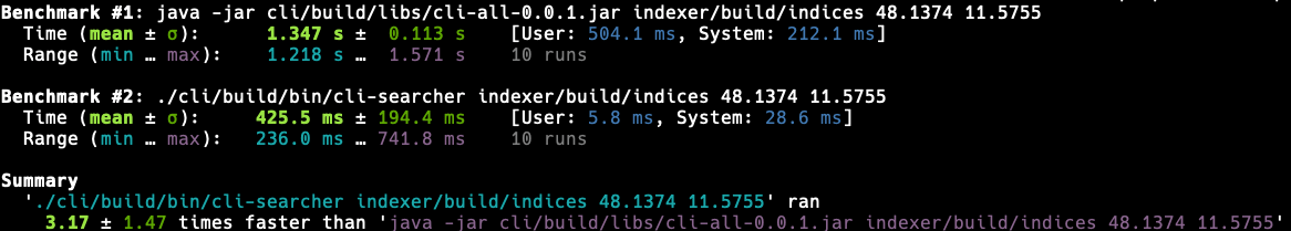 Hyperfine results with purging file system cache