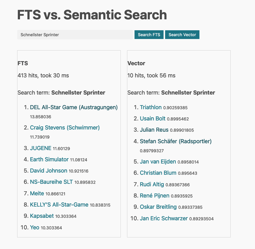 Search Results for fastest runner