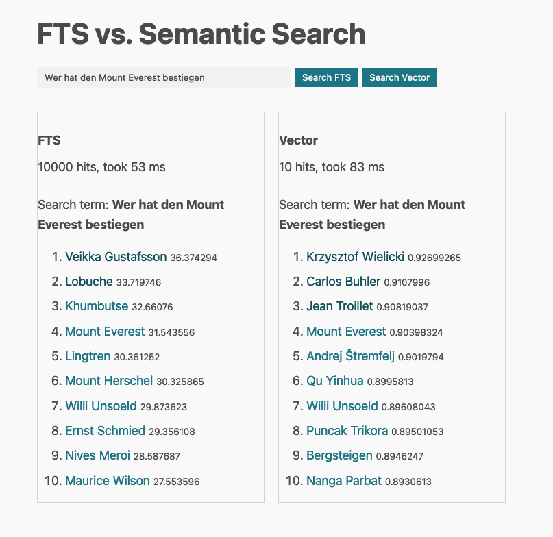 Search Results for Mount Everest climbers